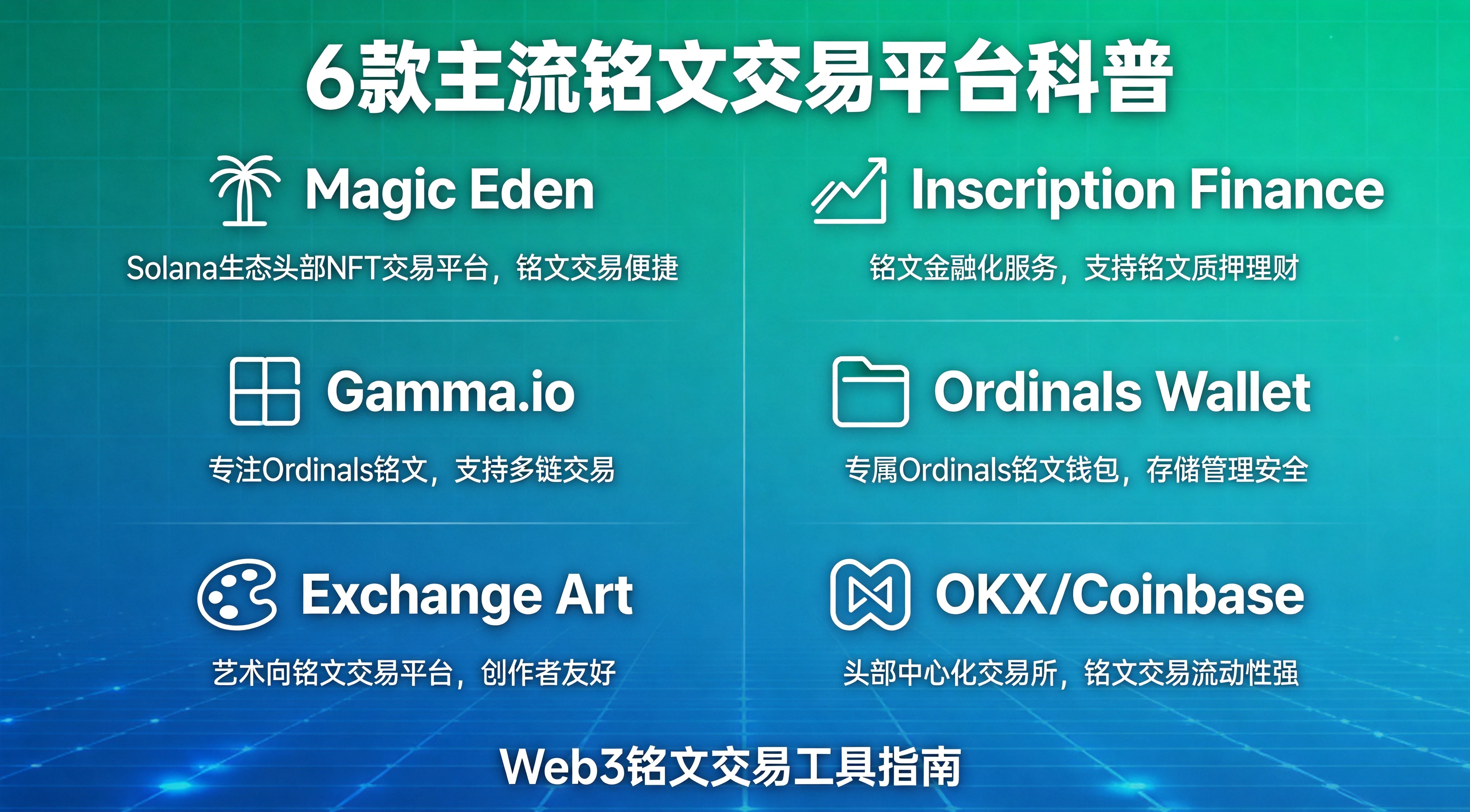 铭文交易平台_主流平台插图 铭文交易平台_主流平台插图